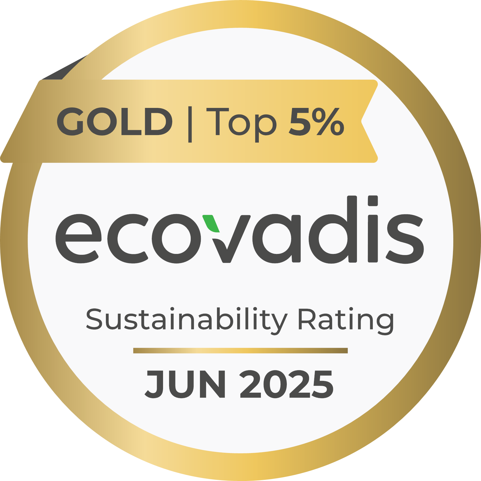 EcoVadis Gold Status